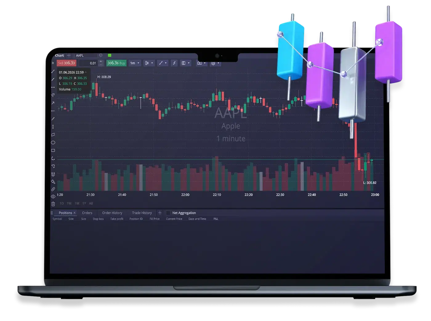 Liquid Charts trading platform preview
